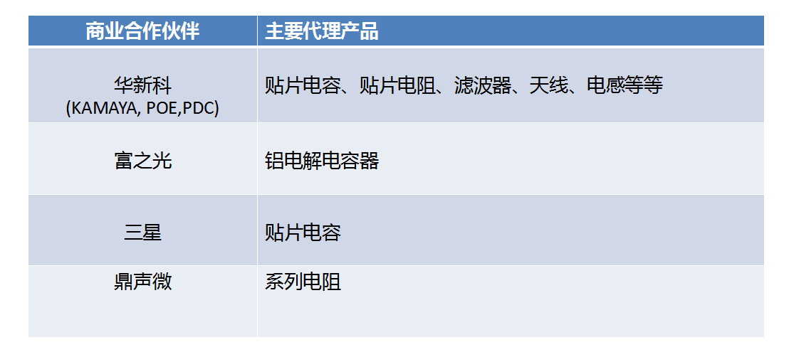 1678346570188780.png QQ截圖20230309152237.png